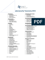 SINET Taxonomy 2018