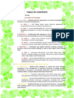 Table of Contents - Rpms