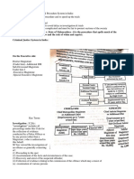 CRPC Notes