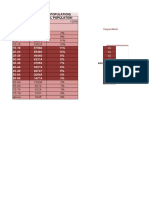 Wesgibbins Excel