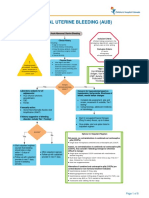 Acute Abnormal Uterine Bleeding (Aub) : Algorithm