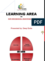 Learning Area: Presented By: Deep Dutta