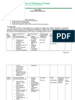 Obe Syllabus Strategic Management