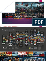 Marvel Cinematic Universe