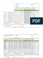 Electric Load Scheduled