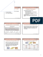 Ch05 Foreign Exchange Market