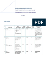 1003 Statwise Details of Ventures Established