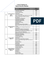 Content Weightages For Hazara University, Mansehra