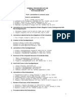 CRIMINAL PROCEDURE Outline PDF