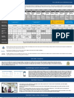 Dell Emc Poweredge Rack Quick Reference Guide