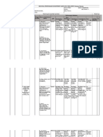 Individual Performance Commitment and Review Form (Ipcrf) - Proficient Teacher