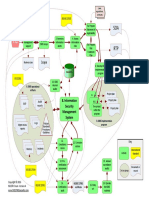 ISO27k ISMS Implementation and Certification Process v4 PDF