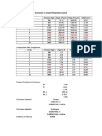 LNG Project Data