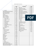 Diagnosa Icd 10 Sil