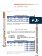 Hidrostatic Bailer