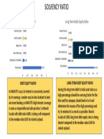 Solvency PPT