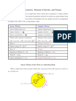 Rotation Kinematics, Moment of Inertia, and Torque: Linear Motion Angular Motion