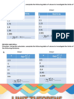 Limit Theorems