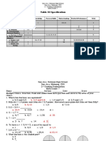 Table of Specification: A. Improper To Mixed