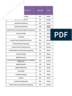 Annex 1 Eligible Study Programmes 19 20