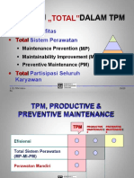 Tiga Arti Dalam TPM: Total