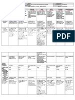 DLL - All Subjects 2 - Q2 - W1 - D4