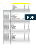 Daftar RSD 2017