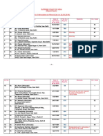 AOR List Supreme Court PDF