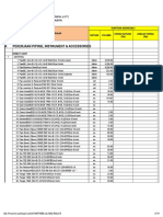 Revisi Pekerjaan ME LOTT Lamongan