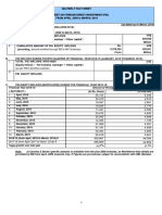 FDI Factsheet 27may2019