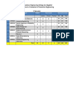 5 Semester Syllabus