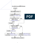 Unbrick MTK PDF