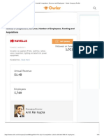 Owler - Havells Competitors, Revenue and Employees - Owler Company Profile