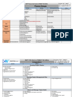 Process Groups: PMP® Process Chart Based On PMBOK® 6th Edition