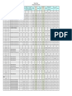 Perodua Tampoi Drainage Calculation (Overall)