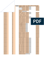 Readership Data Bank 29 08 2013