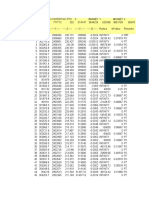 VER REP Formulae