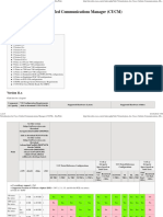 CUCM Virtualization