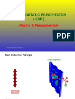 ESP Basics & Fundamentals