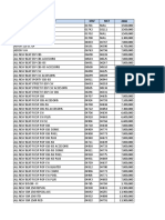 MRP Update Tahun 2019