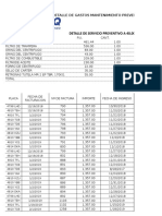 Detalle de Servicio Preventivo A 40,000.-Km