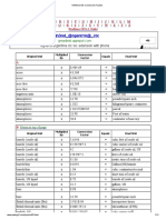 Oilfield Units Conversion Factors PDF