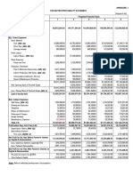 Plywood Project Report by Yogesh Agrawal