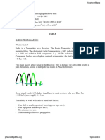 Antennas and Wave Propagation - U5