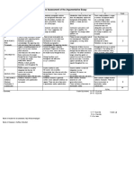 Argumentative Essay Rubric