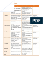 TT2 Contents PDF