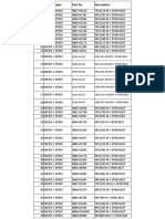 Gates MRP List 1.1.2019 - Cir