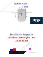 Anchor Penetration: Pumping Out Water