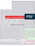 Supply Demand Made Easy II