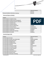 Post Nominals: Advanced Certificate (Advcert)